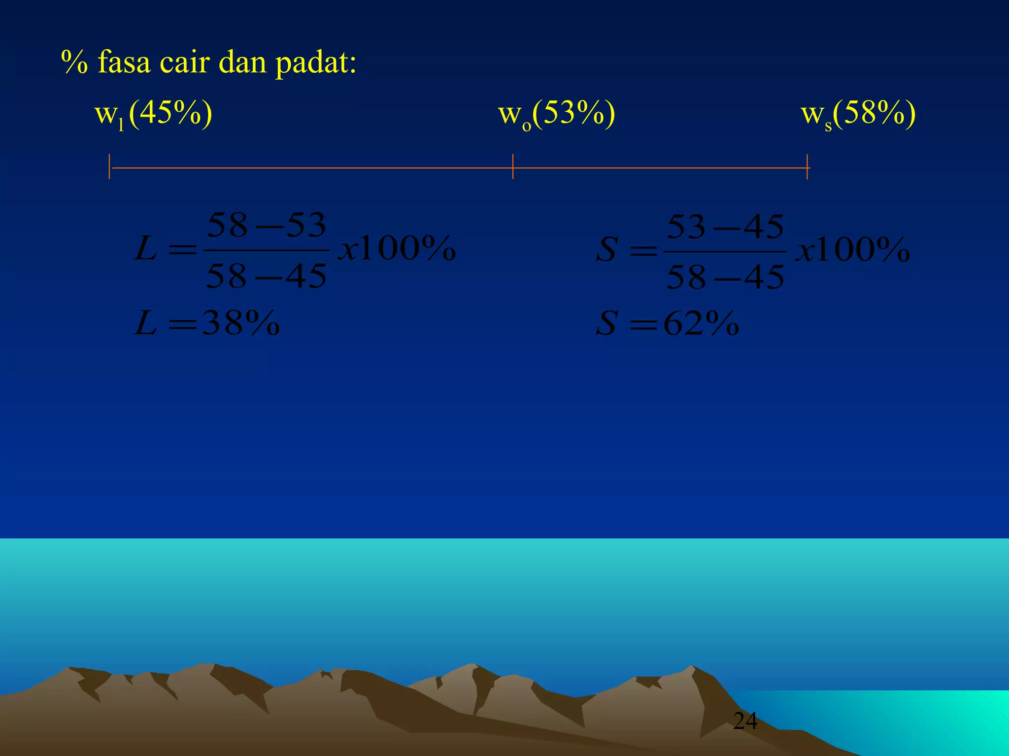 % fasa cair dan padat:
wl (45%)

58 − 53
L=
x100%
58 − 45
L = 38%

wo(53%)

ws(58%)

53 − 45
S=
x100%
58 − 45
S = 62%

24

 