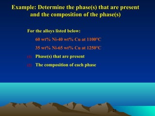Example: Determine the phase(s) that are present
and the composition of the phase(s)
For the alloys listed below:
60 wt% Ni-40 wt% Cu at 1100°C
35 wt% Ni-65 wt% Cu at 1250°C
(1)

Phase(s) that are present

(2)

The composition of each phase

25

 