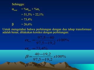 Sehingga:
αtotal

= %αpro + %α2
= 51,3% + 22,1%
= 73,4%

β

= 26,6%

Untuk mengetahui bahwa perhitungan dengan dua tahap transformasi
adalah benar, dilakukan koreksi dengan perhitungan:

αtot
αtot

97,5 − 40
=
x100%
97,5 −19,2
= 73,4%

40 −19,2
β=
x100%
97,5 −19,2
β = 26,6%

10

 