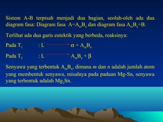 Sistem A-B terpisah menjadi dua bagian, seolah-oleh ada dua
diagram fasa: Diagram fasa A÷AmBn dan diagram fasa AmBn÷B.
Terlihat ada dua garis eutektik yang berbeda, reaksinya:
Pada T1

:L

α + AmBn

Pada T2

:L

AmBn + β

Senyawa yang terbentuk AmBn, dimana m dan n adalah jumlah atom
yang membentuk senyawa, misalnya pada paduan Mg-Sn, senyawa
yang terbentuk adalah Mg2Sn.

13

 