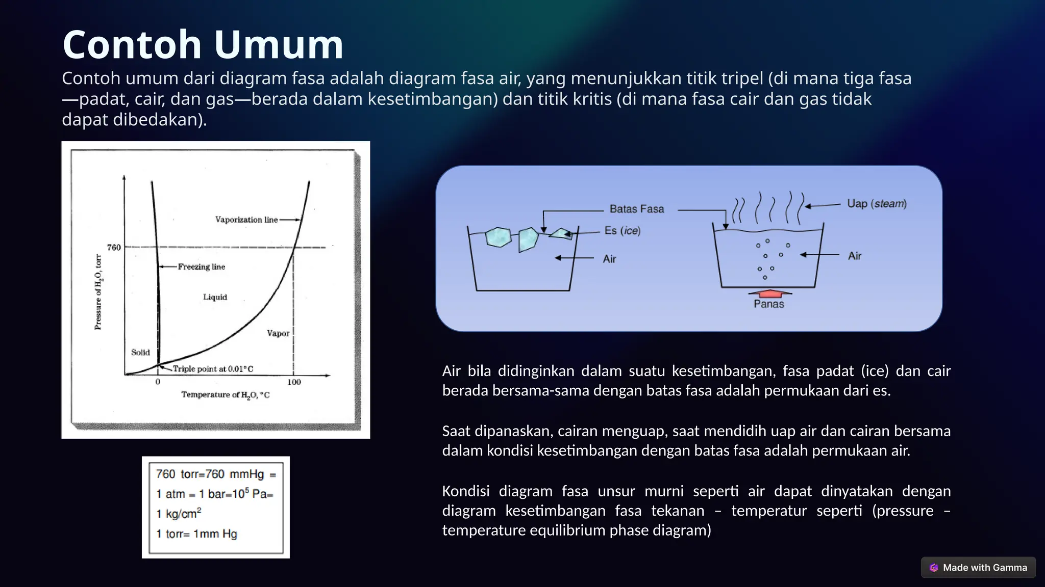 Contoh Umum
Contoh umum dari diagram fasa adalah diagram fasa air, yang menunjukkan titik tripel (di mana tiga fasa
—padat, cair, dan gas—berada dalam kesetimbangan) dan titik kritis (di mana fasa cair dan gas tidak
dapat dibedakan).
Air bila didinginkan dalam suatu kesetimbangan, fasa padat (ice) dan cair
berada bersama-sama dengan batas fasa adalah permukaan dari es.
Saat dipanaskan, cairan menguap, saat mendidih uap air dan cairan bersama
dalam kondisi kesetimbangan dengan batas fasa adalah permukaan air.
Kondisi diagram fasa unsur murni seperti air dapat dinyatakan dengan
diagram kesetimbangan fasa tekanan – temperatur seperti (pressure –
temperature equilibrium phase diagram)
 