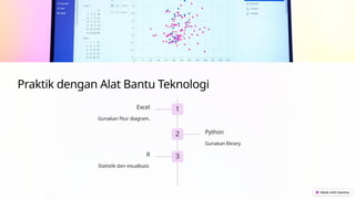 Diagram Pencar kelas xi-Panduan-Lengkap.pptx