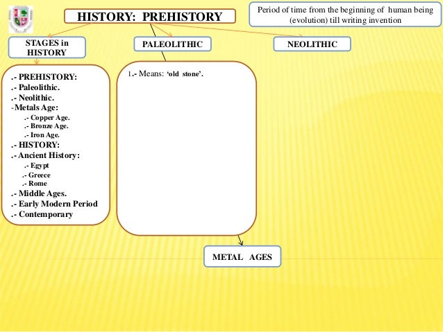 diagram prehistory english neolithic and paleolithic venn diagram