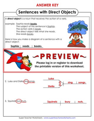 Super Teacher Worksheets - www.superteacherworksheets.com
Sentences with Direct Objects
A direct object is a noun that receives the action of a verb.
example: Sophia reads books.
The subject of this sentence is Sophia.
The action verb is reads.
The direct object tells what she reads.
She reads books.
Here is how you make a diagram of a sentence with a
direct object:
Sophia reads books.
Circle the verb in each sentence. Underline the direct object.
Then diagram the sentence.
1. Matthew eats lunch.
2. Luke and Stella sing songs.
3. Squirrels bury nuts.
ANSWER KEY
Matthew eats lunch.
Luke
and
Stella
sing songs.
Squirrels bury nuts.
 