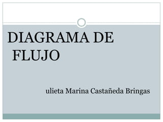 DIAGRAMA DE FLUJO                       ulieta Marina Castañeda Bringas 