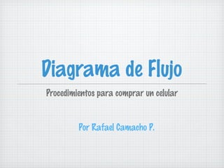 Diagrama de Flujo
Procedimientos para comprar un celular
Por Rafael Camacho P.
 