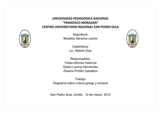 UNIVERSIDAD PEDAGOGICA NACIONAL
           “FRANCISCO MORAZAN”
CENTRO UNIVERSITARIO REGIONAL SAN PEDRO SULA

                   Asignatura:
             Modelos literarios cuento

                   Catedrática:
                 Lic. Alberto Díaz

                  Responsables:
             Yulisa Alfonsa Valencia
            Gladiz Lavinia Hernández
            Zelania Portillo Caballero

                    Trabajo:
      Diagrama sobre cultura griega y romana


    San Pedro Sula, Cortés, 12 de marzo 2012
 