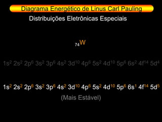 Diagrama Energético de Linus Carl Pauling
         Distribuições Eletrônicas Especiais



                          74W



1s2 2s2 2p6 3s2 3p6 4s2 3d10 4p6 5s2 4d10 5p6 6s2 4f14 5d4


1s2 2s2 2p6 3s2 3p6 4s2 3d10 4p6 5s2 4d10 5p6 6s1 4f14 5d5
                     (Mais Estável)
 