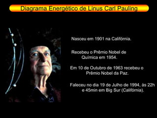 Diagrama Energético de Linus Carl Pauling



                 Nasceu em 1901 na Califórnia.


                 Recebeu o Prêmio Nobel de
                     Química em 1954.

                 Em 10 de Outubro de 1963 recebeu o
                        Prêmio Nobel da Paz.

                 Faleceu no dia 19 de Julho de 1994, às 22h
                       e 45min em Big Sur (Califórnia).
 