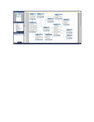 Diagrama