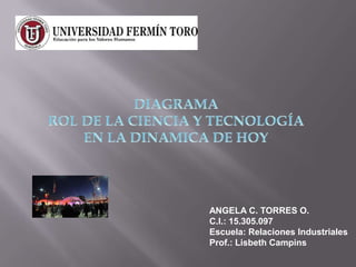 ANGELA C. TORRES O.
C.I.: 15.305.097
Escuela: Relaciones Industriales
Prof.: Lisbeth Campins
 