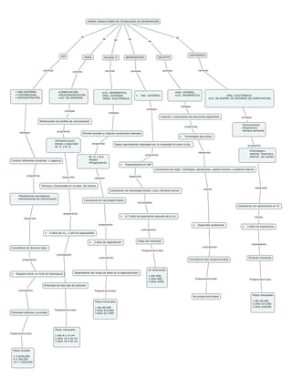 Diagrama.cmap