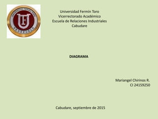 Universidad Fermín Toro
Vicerrectorado Académico
Escuela de Relaciones Industriales
Cabudare
DIAGRAMA
Mariangel Chirinos R.
CI 24159250
Cabudare, septiembre de 2015
 