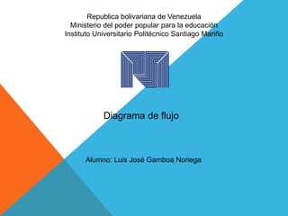 Republica bolivariana de Venezuela
Ministerio del poder popular para la educación
Instituto Universitario Politécnico Santiago Mariño
Diagrama de flujo
Alumno: Luis José Gamboa Noriega
 