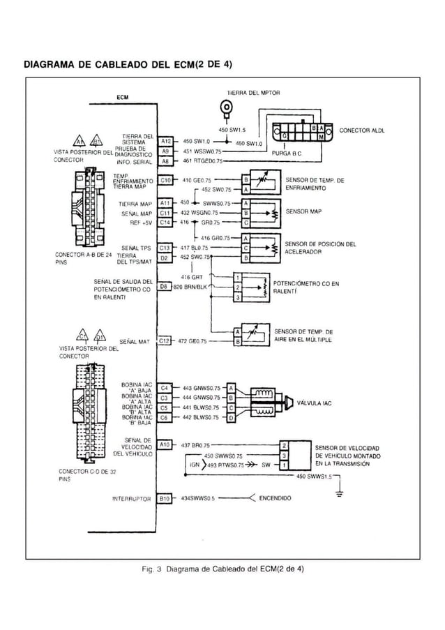Diagrama daewooracertbi