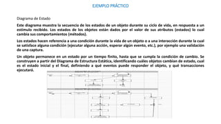 EJEMPLO PRÁCTICO
Diagrama de Estado
Este diagrama muestra la secuencia de los estados de un objeto durante su ciclo de vida, en respuesta a un
estímulo recibido. Los estados de los objetos están dados por el valor de sus atributos (estados) lo cual
cambia sus comportamientos (métodos).
Los estados hacen referencia a una condición durante la vida de un objeto o a una interacción durante la cual
se satisface alguna condición (ejecutar alguna acción, esperar algún evento, etc.), por ejemplo una validación
de una captura.
Un objeto permanece en un estado por un tiempo finito, hasta que se cumpla la condición de cambio. Se
construyen a partir del Diagrama de Estructura Estática, identificando cuáles objetos cambian de estado, cual
es el estado inicial y el final, definiendo a qué eventos puede responder el objeto, y qué transacciones
ejecutará.
 