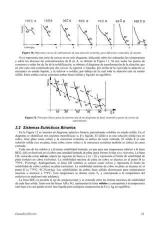 Lisandro Ferrero 12
Figura 10. Diferentes curvas de enfriamiento de una aleación isomorfa, para diferentes contenidos de aleante.
Si se representa esta serie de curvas en un solo diagrama, indicando sobre las ordenadas las temperaturas
y sobre las abscisas las concentraciones de B en A, se obtiene la Figura 11. Al unir todos los puntos de
comienzo y todos los de fin de la solidificación, se obtiene el diagrama de transformación de la aleación, que
en este caso está constituido por dos curvas: la superior o liquidus, por arriba de la cual toda la aleación se
encuentra en estado líquido, y la inferior o solidus, por debajo de la cual toda la aleación está en estado
sólido. Entre ambas curvas coexisten ambas fases (sólido y líquido) en equilibrio.
Figura 11. Principio básico para la construcción de un diagrama de fases isomorfo a partir de curvas de
enfriamiento.
3.2 Sistemas Eutécticos Binarios
En la Figura 12 se muestra un diagrama eutéctico binario, parcialmente solubles en estado sólido. En el
diagrama se identifican tres regiones monofásicas: α, β y líquido. El sólido α es una solución sólida rica en
cobre, tiene plata como soluto y la estructura cristalina es cúbica de caras centrada. El sólido β es una
solución sólida rica en plata, tiene cobre como soluto y la estructura cristalina también es cúbica de caras
centrada.
Cada uno de los sólidos α y β tienen solubilidad limitada, ya que para una temperatura inferior a la línea
BEG, sólo se disolverá en el cobre una cantidad limitada de plata (para formar la fase α) y viceversa. La línea
CB, conocida como solvus, separa las regiones de fases α y (α + β) y representa el límite de solubilidad de
plata (soluto) en cobre (solvente). La solubilidad máxima de plata en cobre se alcanza en el punto B (a
779°C, 8%wtAg). Análogamente, la línea GH también se conoce como solvus y representa el límite de
solubilidad de cobre (soluto) en plata (solvente). La solubilidad máxima de cobre en plata se alcanza en el
punto G (a 779°C, 91.2%wtAg). Las solubilidades de ambas fases sólidas disminuyen para temperaturas
mayores o menores a 779°C. Esta temperatura se denota como TE y corresponde a la temperatura del
eutéctico (se explicará más adelante).
La línea BEG es paralela al eje de composiciones y se extiende entre los límites máximos de solubilidad
de cada fase sólida. Junto con las líneas AB y FG, representan la línea solidus y corresponde a la temperatura
más baja a la cual puede existir fase líquida para cualquier composición de Cu y Ag en equilibrio.
 
