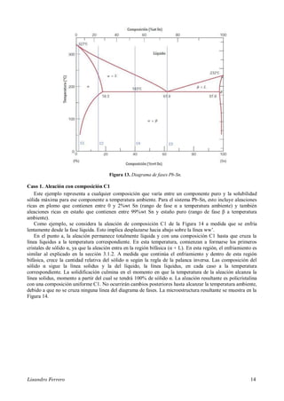 Lisandro Ferrero 14
Figura 13. Diagrama de fases Pb-Sn.
Caso 1. Aleación con composición C1
Este ejemplo representa a cualquier composición que varía entre un componente puro y la solubilidad
sólida máxima para ese componente a temperatura ambiente. Para el sistema Pb-Sn, esto incluye aleaciones
ricas en plomo que contienen entre 0 y 2%wt Sn (rango de fase α a temperatura ambiente) y también
aleaciones ricas en estaño que contienen entre 99%wt Sn y estaño puro (rango de fase β a temperatura
ambiente).
Como ejemplo, se considera la aleación de composición C1 de la Figura 14 a medida que se enfría
lentamente desde la fase líquida. Esto implica desplazarse hacia abajo sobre la línea ww’.
En el punto a, la aleación permanece totalmente líquida y con una composición C1 hasta que cruza la
línea liquidus a la temperatura correspondiente. En esta temperatura, comienzan a formarse los primeros
cristales de sólido α, ya que la aleación entra en la región bifásica (α + L). En esta región, el enfriamiento es
similar al explicado en la sección 3.1.2. A medida que continúa el enfriamiento y dentro de esta región
bifásica, crece la cantidad relativa del sólido α según la regla de la palanca inversa. Las composición del
sólido α sigue la línea solidus y la del líquido, la línea liquidus, en cada caso a la temperatura
correspondiente. La solidificación culmina en el momento en que la temperatura de la aleación alcanza la
línea solidus, momento a partir del cual se tendrá 100% de sólido α. La aleación resultante es policristalina
con una composición uniforme C1. No ocurrirán cambios posteriores hasta alcanzar la temperatura ambiente,
debido a que no se cruza ninguna línea del diagrama de fases. La microestructura resultante se muestra en la
Figura 14.
 