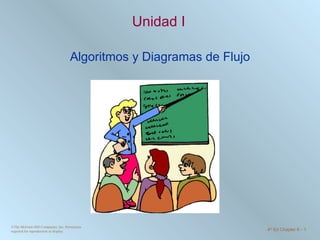 Unidad  I Algoritmos y Diagramas de Flujo ©The McGraw-Hill Companies, Inc. Permission required for reproduction or display. 4 th  Ed Chapter 6  -  