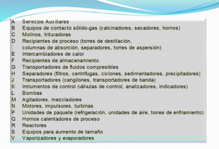  Sistema de colocación de letras al equipo
 