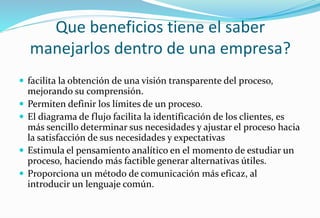 Que beneficios tiene el saber
manejarlos dentro de una empresa?
 facilita la obtención de una visión transparente del proceso,
mejorando su comprensión.
 Permiten definir los límites de un proceso.
 El diagrama de flujo facilita la identificación de los clientes, es
más sencillo determinar sus necesidades y ajustar el proceso hacia
la satisfacción de sus necesidades y expectativas
 Estimula el pensamiento analítico en el momento de estudiar un
proceso, haciendo más factible generar alternativas útiles.
 Proporciona un método de comunicación más eficaz, al
introducir un lenguaje común.
 