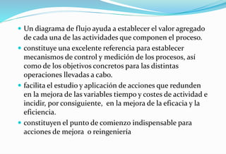  Un diagrama de flujo ayuda a establecer el valor agregado
de cada una de las actividades que componen el proceso.
 constituye una excelente referencia para establecer
mecanismos de control y medición de los procesos, así
como de los objetivos concretos para las distintas
operaciones llevadas a cabo.
 facilita el estudio y aplicación de acciones que redunden
en la mejora de las variables tiempo y costes de actividad e
incidir, por consiguiente, en la mejora de la eficacia y la
eficiencia.
 constituyen el punto de comienzo indispensable para
acciones de mejora o reingeniería
 