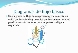 Diagramas de flujo básico
 Un diagrama de flujo básico presenta generalmente un
único punto de inicio y un único punto de cierre, aunque
puede tener más, siempre que cumpla con la lógica
requerida.
 