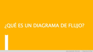 ¿QUÉ ES UN DIAGRAMA DE FLUJO?
www.emprender-fácil.com | Diagramas de flujo
 