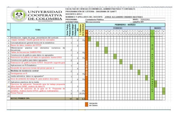 Diagrama de-gantt