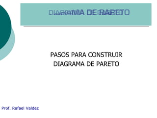 EL DIAGRAMA DE PARETO ,[object Object],[object Object],Prof. Rafael Valdez 