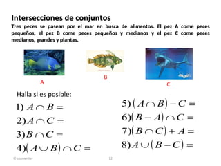 Intersecciones de conjuntos Tres peces se pasean por el mar en busca de alimentos. El pez A come peces pequeños, el pez B come peces pequeños y medianos y el pez C come peces medianos, grandes y plantas. Halla si es posible: © copywriter A B C 