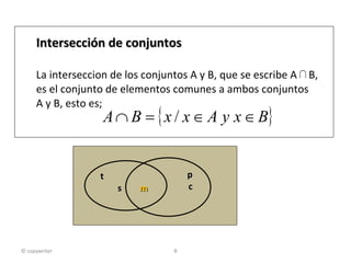 t  s   m   p  c  © copywriter Intersección de conjuntos La interseccion de los conjuntos A y B, que se escribe A∩B, es el conjunto de elementos comunes a ambos conjuntos A y B, esto es; 