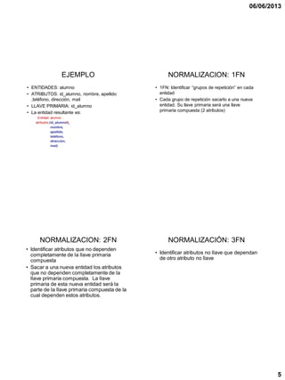 06/06/2013
5
EJEMPLO
• ENTIDADES: alumno
• ATRIBUTOS: id_alumno, nombre, apellido
,teléfono, dirección, mail
• LLAVE PRIMARIA: id_alumno
• La entidad resultante es:
Entidad: alumno
atributos:(id_alumno#,
nombre,
apellido,
teléfono,
dirección,
mail)
NORMALIZACION: 1FN
• 1FN: Identificar “grupos de repetición” en cada
entidad
• Cada grupo de repetición sacarlo a una nueva
entidad. Su llave primaria será una llave
primaria compuesta (2 atributos)
NORMALIZACION: 2FN
• Identificar atributos que no dependen
completamente de la llave primaria
compuesta
• Sacar a una nueva entidad los atributos
que no dependen completamente de la
llave primaria compuesta. La llave
primaria de esta nueva entidad será la
parte de la llave primaria compuesta de la
cual dependen estos atributos.
NORMALIZACIÓN: 3FN
• Identificar atributos no llave que dependan
de otro atributo no llave
 