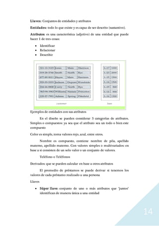 14
Llaves: Conjuntos de entidades y atributos
Entidades: todo lo que existe y es capaz de ser descrito (sustantivo).
Atributos: es una característica (adjetivo) de una entidad que puede
hacer 1 de tres cosas:
 Identificar
 Relacionar
 Describir
Ejemplos de entidades con sus atributos
En el diseño se pueden considerar 3 categorías de atributos.
Simples o compuestos: ya sea que el atributo sea un todo o bien este
compuesto
Color es simple, toma valores rojo, azul, entre otros.
Nombre es compuesto, contiene nombre de pila, apellido
materno, apellido materno. Con valores simples o multivariados: en
base a si consisten de un solo valor o un conjunto de valores.
Teléfono o Teléfonos
Derivados: que se pueden calcular en base a otros atributos
El promedio de préstamos se puede derivar si tenemos los
valores de cada préstamo realizado a una persona
Llaves
 Súper llave: conjunto de uno o más atributos que "juntos"
identifican de manera única a una entidad
 