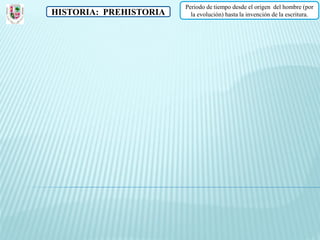 Periodo de tiempo desde el origen del hombre (por
HISTORIA: PREHISTORIA     la evolución) hasta la invención de la escritura.
 