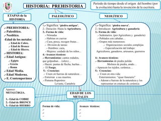 Periodo de tiempo desde el origen del hombre (por
                 HISTORIA: PREHISTORIA                                  la evolución) hasta la invención de la escritura.

  ETAPAS de la                  PALEOLÍTICO                                      NEOLÍTICO
   HISTORIA
                        1.- Significa: ‘piedra antigua’.                1.- Significa: ‘piedra nueva’.
.- PREHISTORIA:         2.- Duración: Hasta la Agricultura.             2.- Introducen: Agricultura y ganadería
.- Paleolítico.         3.- Forma de vida:                              3.- Forma de vida:
.- Neolítico.              .- Nómadas                                     .- Sedentarios. (por Agricultura y ganadería)
-Edad de los metales:      .- Habitan en cuevas                           .- Poblados con cabañas…
                           .- Caza, pesca, recogen frutas…                .- Grupos más numerosos:
   .- Edad de Cobre.
                           .- División de tareas:                               .- Organizaciones sociales complejas
   .- Edad de Bronce
                             .- Hombres: caza,                                  .- Especialización del trabajo:
   .- Edad de Hierro.
                            - Mujeres: cuidado de los niños...           Agricultores, ganaderos, artesanos, guerreros
.- HISTORIA:            4.- Avances técnicos:
.- Edad Antigua:        .- Herramientas: cantos rodados,                4.- Avances técnicos:
   .- Egipto            que golpeaban… (sílex)…                         .- Herramientas de piedra pulida:
  .- Grecia             .- Hacen: puntas de flecha, hachas…                           Molinos de piedra, arado…
  .- Roma               .- El Fuego.                                    .- Aparecen los tejidos, cerámica…
.- Edad Media.           5.- Creencias:                                 5.- Creencias:
.- Edad Moderna.         .- Creen en fuerzas de naturaleza…                .- Creen en otra vida:
.- E. Contemporánea     .- Entierran a sus muertos.                           Enterramientos: “ajuar funerario”
                        .- Pinturas Rupestres:                               .- Adoran a fuerzas de la naturaleza y los
                                     Levante, Cantabria                         representan en estatuas de cerámica.

 Aparece:
 METALÚRGIA.                                      EDAD DE LOS
                                                   METALES
 1.- Edad de COBRE
 2.- Edad de BRONCE
 3.- Edad de HIERRO     Forma de vida:                     Avances técnicos:
                        .-                                 .-
                        .-                                 .-
                        .-                                 .-
 
