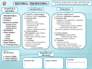 Periodo de tiempo desde el origen del hombre (por
                 HISTORIA: PREHISTORIA                                  la evolución) hasta la invención de la escritura.

  ETAPAS de la                  PALEOLÍTICO                                      NEOLÍTICO
   HISTORIA
                        1.- Significa: ‘piedra antigua’.                1.- Significa: ‘piedra nueva’.
.- PREHISTORIA:         2.- Duración: Hasta la Agricultura.             2.- Introducen: Agricultura y ganadería
.- Paleolítico.         3.- Forma de vida:                              3.- Forma de vida:
.- Neolítico.              .- Nómadas                                     .- Sedentarios. (por Agricultura y ganadería)
-Edad de los metales:      .- Habitan en cuevas                           .- Poblados con cabañas…
                           .- Caza, pesca, recogen frutas…                .- Grupos más numerosos:
   .- Edad de Cobre.
                           .- División de tareas:                               .- Organizaciones sociales complejas
   .- Edad de Bronce
                             .- Hombres: caza,                                  .- Especialización del trabajo:
   .- Edad de Hierro.
                            - Mujeres: cuidado de los niños...           Agricultores, ganaderos, artesanos, guerreros
.- HISTORIA:            4.- Avances técnicos:
.- Edad Antigua:        .- Herramientas: cantos rodados,                4.- Avances técnicos:
   .- Egipto            que golpeaban… (sílex)…                         .- Herramientas de piedra pulida:
  .- Grecia             .- Hacen: puntas de flecha, hachas…                           Molinos de piedra, arado…
  .- Roma               .- El Fuego.                                    .- Aparecen los tejidos, cerámica…
.- Edad Media.           5.- Creencias:                                 5.- Creencias:
.- Edad Moderna.         .- Creen en fuerzas de naturaleza…                .- Creen en otra vida:
.- E. Contemporánea     .- Entierran a sus muertos.                           Enterramientos: “ajuar funerario”
                        .- Pinturas Rupestres:                               .- Adoran a fuerzas de la naturaleza y los
                                     Levante, Cantabria                         representan en estatuas de cerámica.

 Aparece:
 METALÚRGIA.                                      EDAD DE LOS
                                                   METALES
 1.- Edad de COBRE
 2.- Edad de BRONCE
 3.- Edad de HIERRO                                                                           Creencias:
                        Forma de vida:                     Avances técnicos:
                                                                                              _______________________:
                        .-                                 .-
                                                                                              .-
                        .-                                 .-
                                                                                              .-
                        .-                                 .-
                                                                                              .-
 