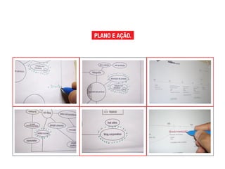 PLANO E AÇÃO
 