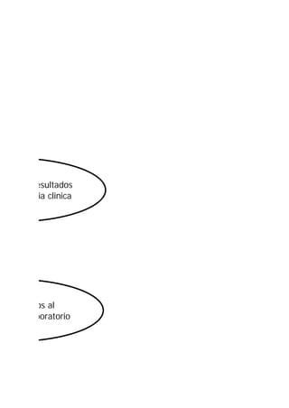 n resultados
istoria clinica




ltados al
 l laboratorio
 