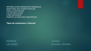 REPÚBLICA BOLIVARIANA DE VENEZUELA
MINISTERIO DEL PODER POPULAR
PARA LA EDUCACIÓN
U.E.DR RAÚL LEONI
2 AÑO SECCIÓN B
PUERTO LA CRUZ-EDO.ANZOATEGUI
Tipos de conexiones a internet
PROFESOR: ALUMNO
LUIS OSORIO LEONARDO BECERRA
 