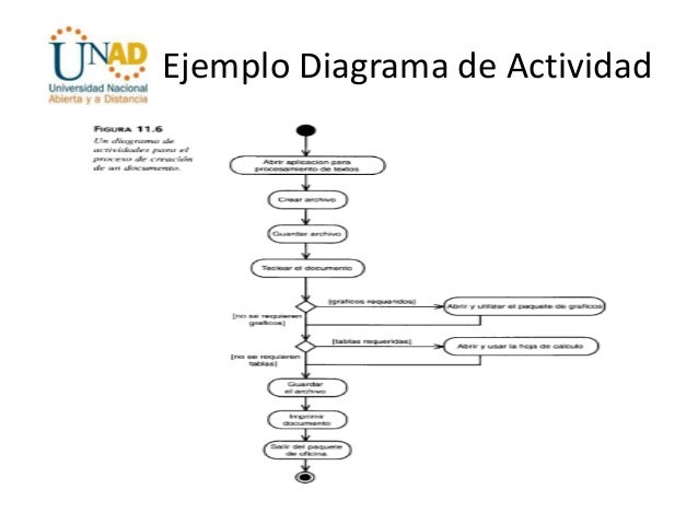 normas apa 6