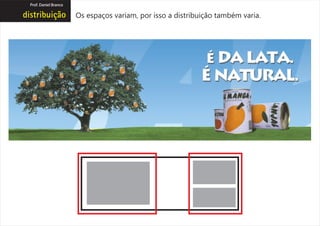 Prof. Daniel Branco


                      Os espaços variam, por isso a distribuição também varia.
 