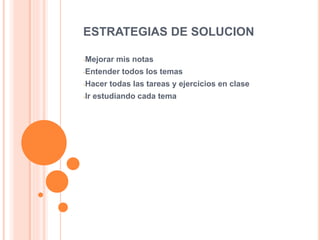 ESTRATEGIAS DE SOLUCION
-Mejorar mis notas
-Entender todos los temas
-Hacer todas las tareas y ejercicios en clase
-Ir estudiando cada tema
 