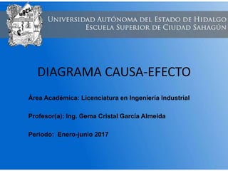 DIAGRAMA CAUSA-EFECTO
Área Académica: Licenciatura en Ingeniería Industrial
Profesor(a): Ing. Gema Cristal García Almeida
Periodo: Enero-junio 2017
 