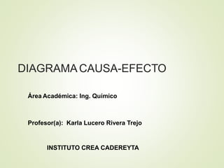 DIAGRAMACAUSA-EFECTO
Área Académica: Ing. Químico
Profesor(a): Karla Lucero Rivera Trejo
INSTITUTO CREA CADEREYTA
 
