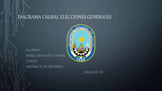 DIAGRAMA CAUSAL ELECCIONES GENERALES
ALUMNO:
NÚÑEZ MACHACA MARIO
CURSO:
DINÁMICA DE SISTEMAS
UNAC(2019)
 