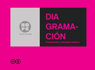 DIA
GRAMA-
CIÓN
COMUNICACIÓN VISUAL
Fundamentos y principios básicos
 