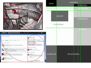 DIAGRAMACIÓN. Fundamentos y principios básicos.