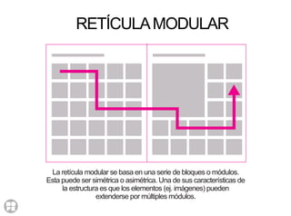 RETÍCULAMODULAR
La retícula modular se basa en una serie de bloques o módulos.
Esta puede ser simétrica o asimétrica. Una de sus características de
la estructura es que los elementos (ej. imágenes) pueden
extenderse por múltiples módulos.
 