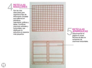 RETÍCULAS
MODULARES
Son las más
adecuadas para
organizar el tipo de
información compleja
que hallamos en
periódicos,
calendarios, gráficos y
tablas. Combinan
columnas verticales y
horizontales, que
distribuyen la
estructura en espacios
más pequeños.
4
RETÍCULAS
JERÁRQUICAS
Descomponen la
página en zonas.
Muchas de ellas se
componen de
columnas horizontales.
5
 